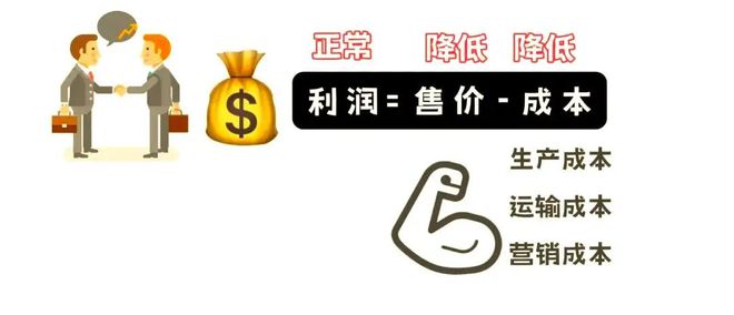 地理 二轮微专题22 市场竞争力冰球突破爆百万大奖2025高考(图12)