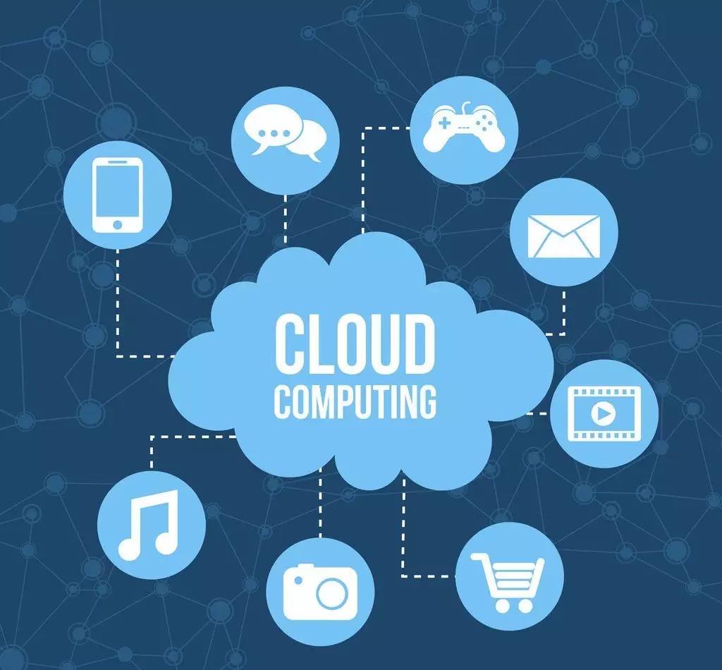 套路——谈谈计算机人工智能(AI)冰球突破正规网站一面是进步一面是(图2) 套路——谈谈计算机人工智能(AI)冰球突破正规网站一面是进步一面是(图2)