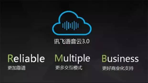 套路——谈谈计算机人工智能(AI)冰球突破正规网站一面是进步一面是(图10) 套路——谈谈计算机人工智能(AI)冰球突破正规网站一面是进步一面是(图10)